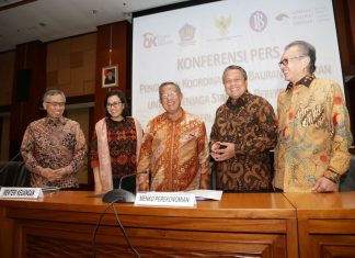 Economic Review: With the Twin Deficit, Indonesia’s Economy in Danger?
